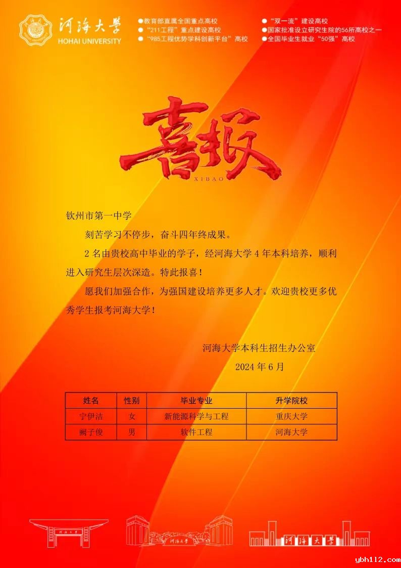 一中学子读研啦 | 河海大学发来喜报！”